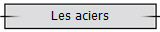 Les aciers
