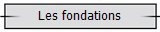 Les fondations